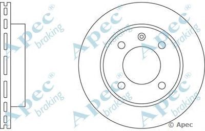 APEC BRAKING dsk175 -  Тормозной диск